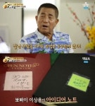 ‘뽀빠이 이상용 근황 “한 달에 40권 이상 독서, 강연자로…”