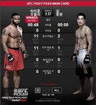 UFC 김동현 우들리에 1회 TKO 패…연승행진 ‘4’에서 그쳐