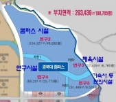 LH 대구경북본부, 대구테크노폴리스 내 경북대캠퍼스 예정부지 ‘매각’