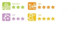 모든 농촌체험마을 ‘관광 등급제’ 실시 한다