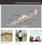 수원 아이파크시티 4차, 25”31” 날개 돋힌듯~치솟는 인기 꺼질 줄 몰라