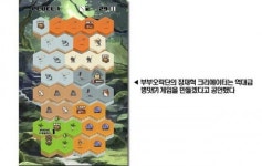 [인디게임 특집] 2015년 기대작을 엿보다