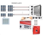 비전문가도 설치 간편한 태양광발전소 국내 출시