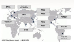 현대제철(주) [구, 현대하이스코] | 현대제철, 하이스코 합병으로 신흥시장 공략 ‘고삐’