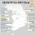 4월 문화가 있는 날, 1794개 프로그램 최대 혜택