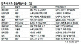 레포츠 즐기려면 이곳으로 오세요
