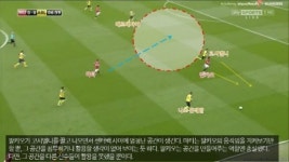 [박철민의 Key-패스] 맨유, 이대로라면 다음 시즌도 위험하다.