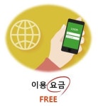 자꾸 깜빡하는 아이디&비밀번호, 휴대폰 간편 로그인 앱 슈퍼패스로 해결