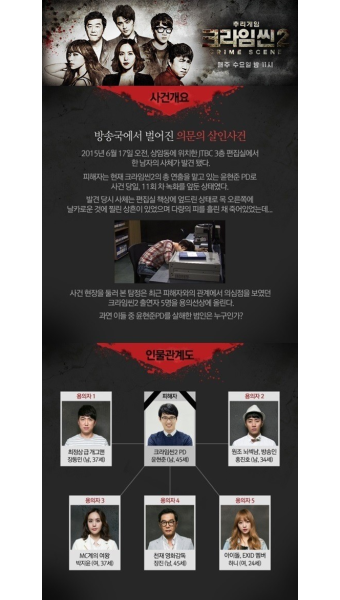 ‘크라임씬2’ 페이크 다큐로 역대급 사건 예고! 윤현준 PD 살인 사건
