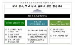 ‘IT+문화+환경’ 융합된 제주도, 한국판 실리콘밸리로 거듭난다