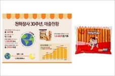 진주햄 ‘천하장사’, 출시 30주년…109억개 팔렸다