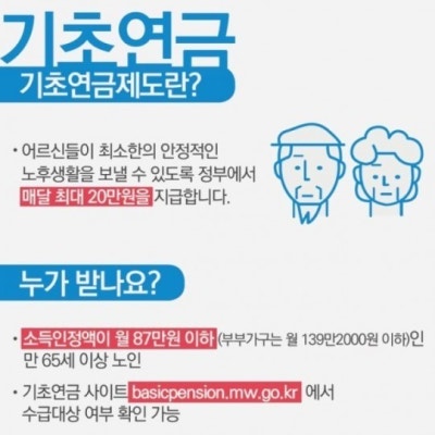 사망자ㆍ재소자에도 기초연금…‘줄줄’ 샌 36억 | 포토뉴스