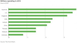 아웅산 수치, 이젠 헌법과의 전쟁…집권위해 기형적 권력구조 극복해야