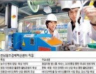 [기업, 창조경제와 통하다 <5>GS그룹] 농수산 상품개발서 판로까지…창업자의 든든한 지원군 GS