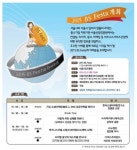 서울시와 서울산업진흥원, 기업 소셜마케팅 강연 개최