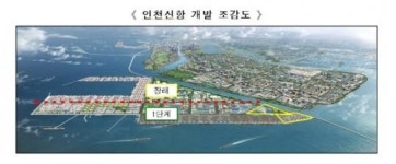 황 총리 “무역 1조달러 재달성을 위해 수출 정책역량 집중할 것”