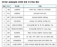 서울 신상중ㆍ경기 가온고 등 ‘교과교실제 선진학교’ 10곳 선정