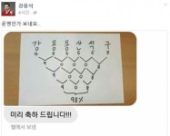 강용석 “용산 출마는 운명?”…궁합 결과 98% 이미지