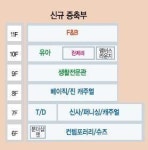 강남 쇼핑 1번지‘뉴신세계’열리다