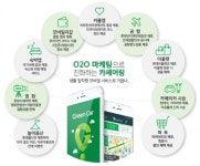 <기획> O2O서비스의 무한 진화…그린카 ’카셰어링‘의 패러다임을 바꾸다
