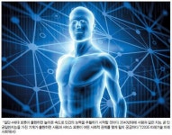 로봇상사·맞춤아기…2035년 한국의 미래