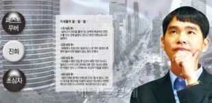 [이세돌-알파고 오늘 5국] 포기 모르는 ‘쎈돌 DNA’…기업경영 ‘3가지 트렌드’와 닮았다