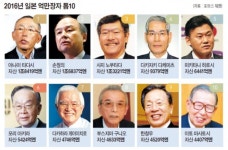 손정의·한창우…日 디플레시대 승자들