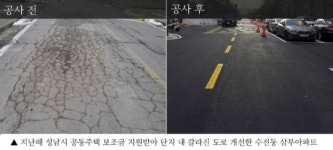 성남시, 공동주택 보조금 42억 지원...왜?