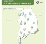 제주, 나홀로 호황? 서비스업생산ㆍ소매판매 1위…반면 경남ㆍ울산 소비 부진