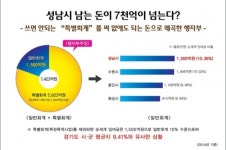 ‘한 눈에 알수 있어요“..이재명 지방재정개편.jpg