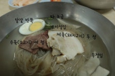 [한 젓가락 하실랭면] 장충동파 수장 ②평양면옥