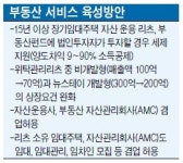 [부동산 서비스] 임대주택 리츠 투자법인 稅혜택