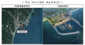 거점형 마리나 첫 사업 ‘울진 후포 마리나항만’ 착공…1000억원대 경제효과 기대