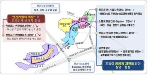 성남시, 판교 창조경제밸리 조성 속도 낸다