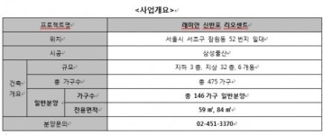 의사ㆍ변호사가 관심두는 잠원동 랜드마크…삼성물산, ‘래미안 신반포 리오센트’ 10월 분양