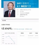 [슈퍼리치]위기 맞은 한미약품 오너家 ‘지난 2년간 기록’