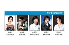 [코리아헤럴드 음악콩쿠르] ‘열정의 선율’ 내일을 연주하다