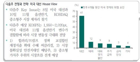 트럼프, 사우스캐롤라이나 대선 경선에서 5연승 달성