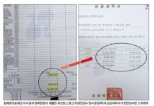 급여횡령·문서위조…복마전된‘강남 행복요양병원’