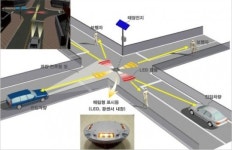 양천구, 초등학교 4곳에 ‘교차로 알림이’ 추가 설치