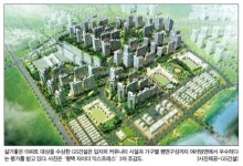 [그린주거 大賞-살기좋은 아파트 대상‘GS건설’] 개발호재에 입지·커뮤니티·특화공간 매력…‘평택 新랜드마크’로