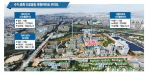 수직증축 리모델링 훈풍…평촌·분당·개포 노후단지‘好好’