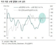 한세실업ㆍ세아상역, ODMㆍOEM 수익 악화 속 ‘자체 브랜드’ 날개 달기 주력
