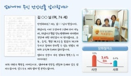 하남시, 당뇨병 개인 집중관리 경기도 시범사업으로 확대