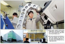 [현대모비스 상하이 법인 가보니] 에어백 불량률‘0’…中 안전교통 파수꾼
