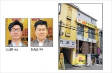 신기훈경영컨설팅사무소 | [2017 대한민국 가치경영대상-ABC공인중개사/부동산컨설팅 사무소] 16인의 컨설턴트 동분서주 ‘홍대부동산’ 명성
