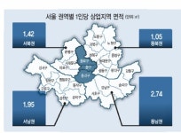서울 동북·서북·서남권 개발 文정부서 힘 실릴까