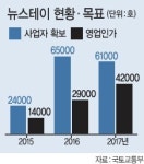 올 촉진지구 지정 1곳뿐…벼랑끝 박근혜표 뉴스테이
