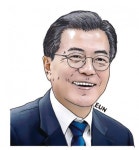 3차례 연설 ‘文의 말’…‘국민’과 ‘민주’ 가장 많아