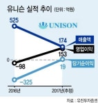 門 열린 탈원전…힘받는 풍력·LNG